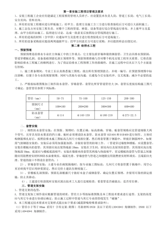 安装工程品质管理(张海东)待审版