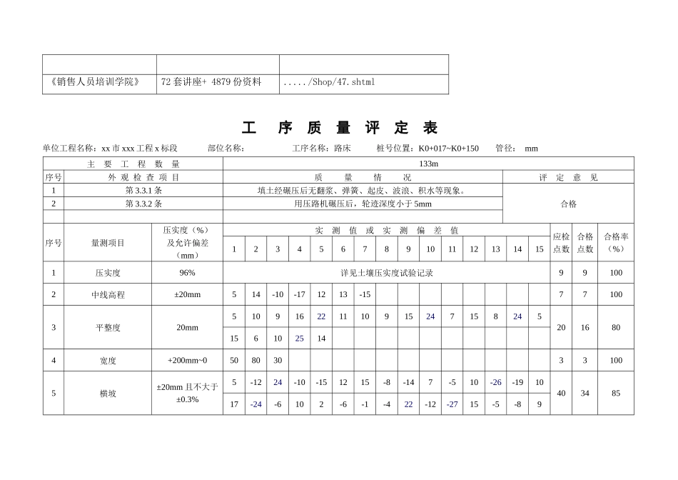 工程工序质量评定表_第2页