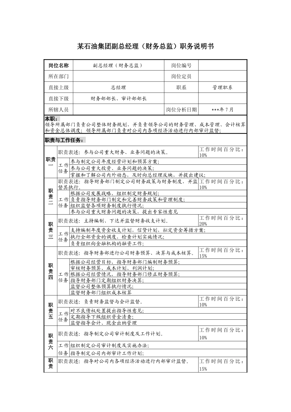 副总经理（财务总监）职务说明书_第1页