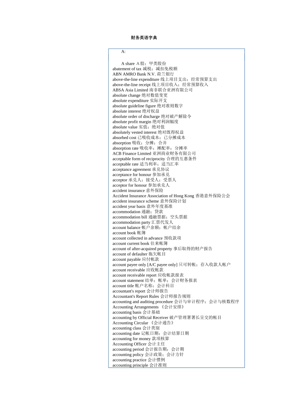 财务英语词汇大全_第1页