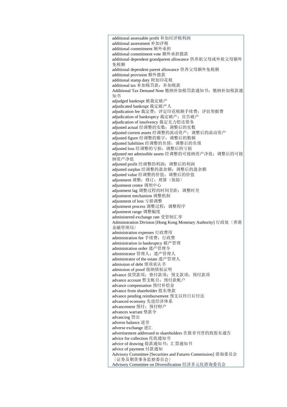 财务英语词汇大全_第3页