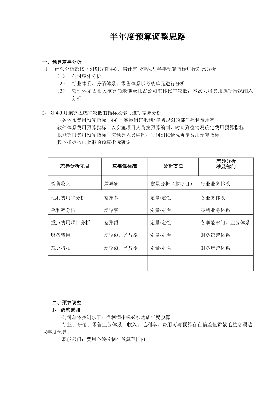 半年预算调整思路_第1页