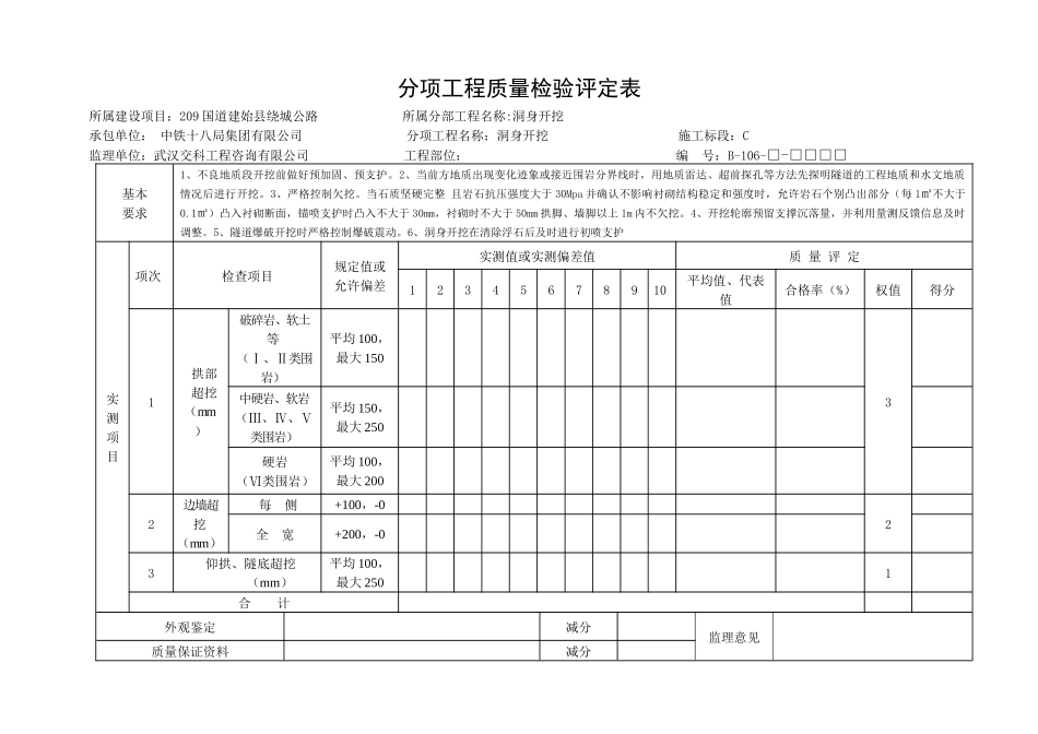 翻坝隧道分项工程质量评定表新_第1页