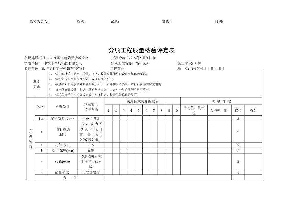 翻坝隧道分项工程质量评定表新_第3页
