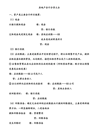 房地产会计分录大全