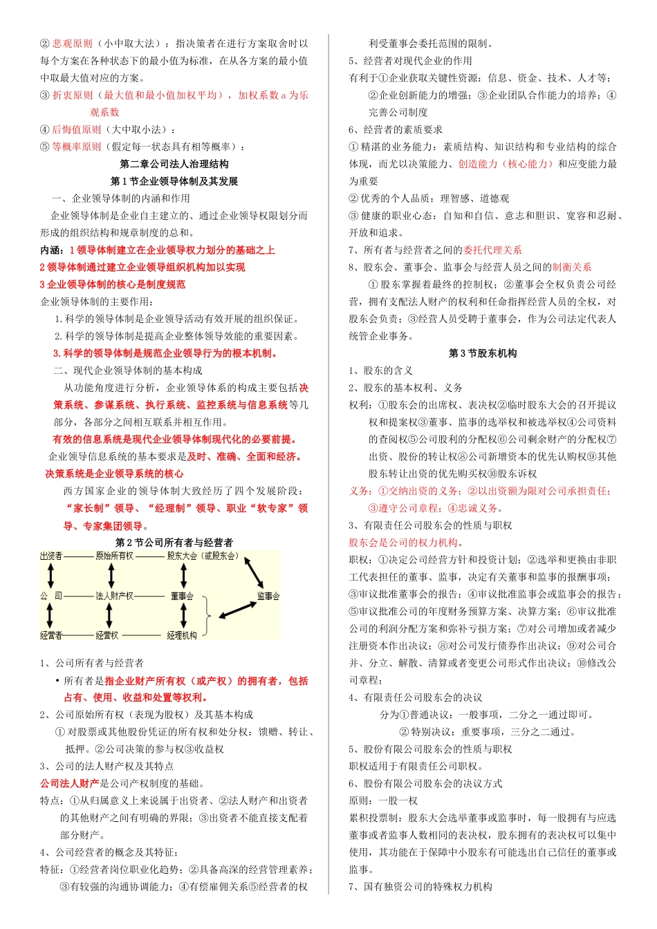 XXXX经济师工商管理超级浓缩版_第3页