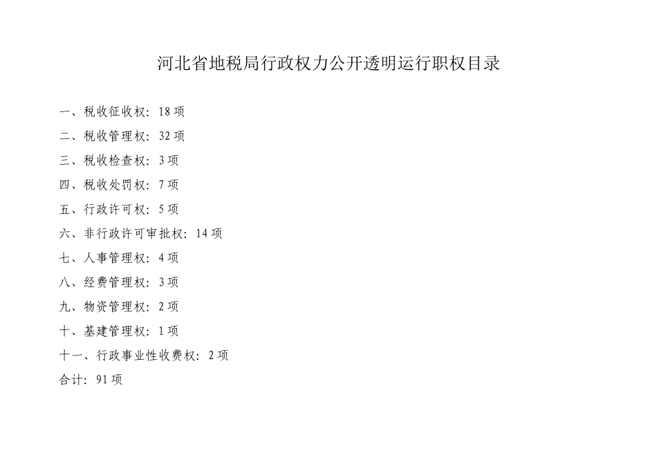 财产行为税管理处行政权力公开透明运行职权目录_第1页