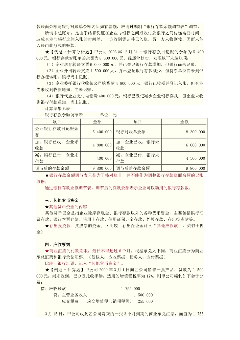 XXXX初级会计实务基础知识讲解_第2页