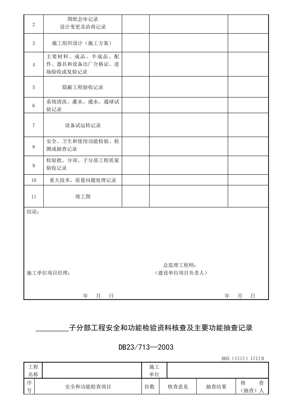 黑龙江地方标准质量表格_第3页