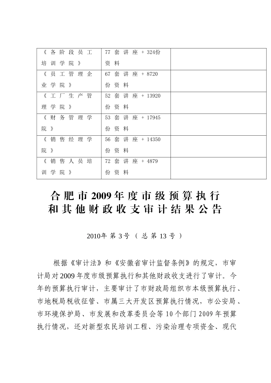 合肥市年度市级预算执行与其他财政收支审计结果公告_第2页