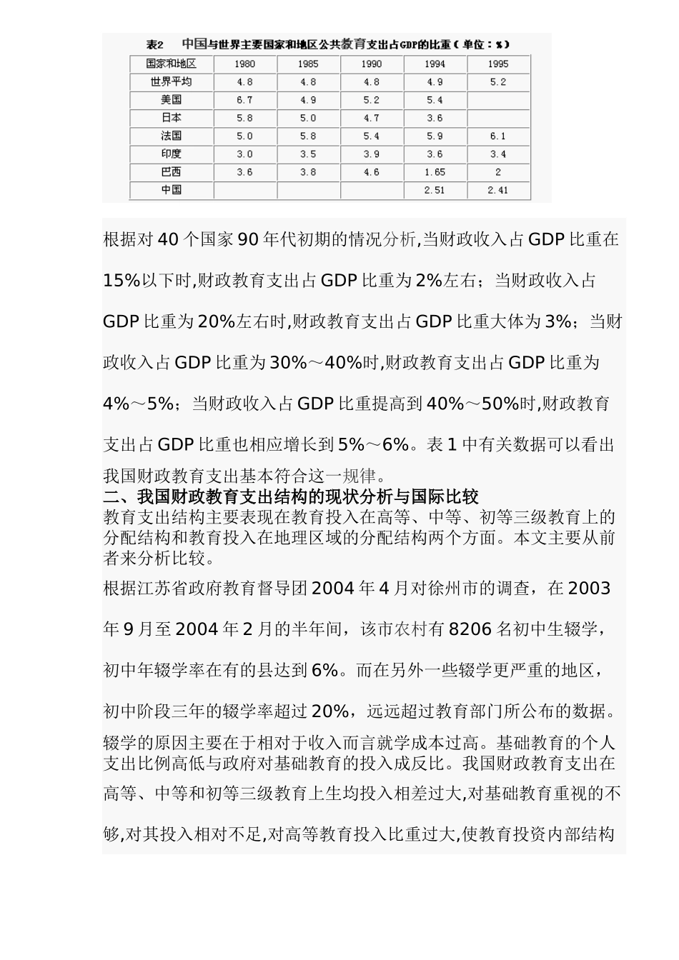 国外教育支出比较与我国财政教育支出的完善( 10)_第3页