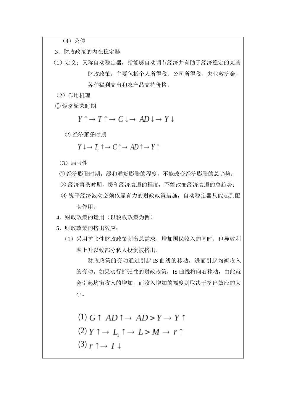 宏观经济学教学大纲(第12章)_第2页