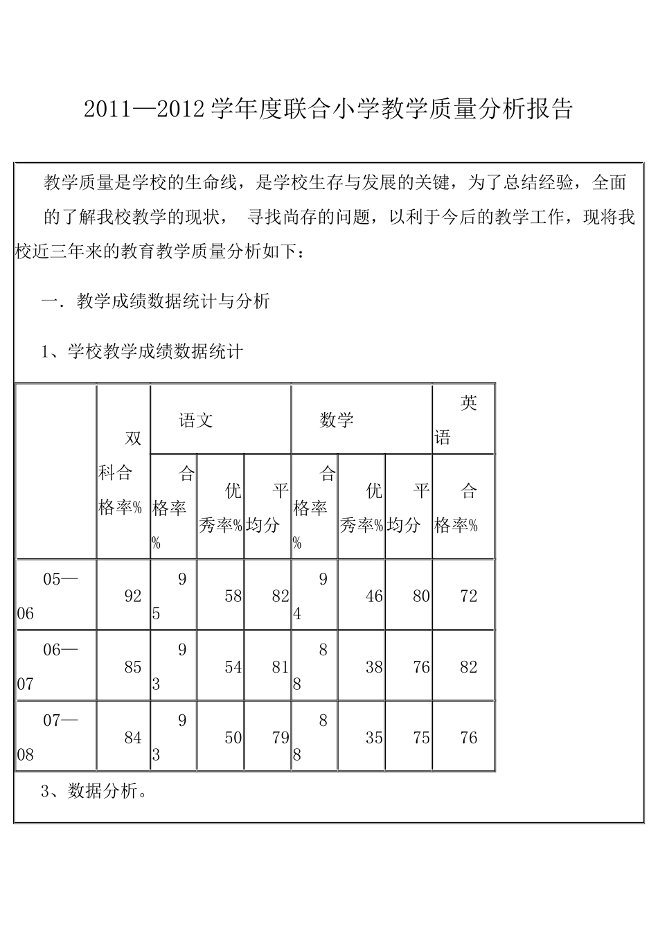 XXXX--XXXX教学质量分析报告_第1页