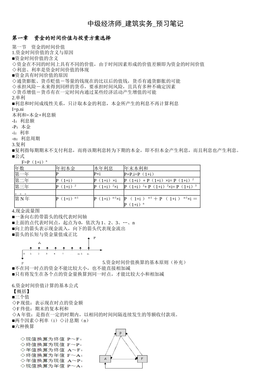 XX年中级经济师_第1页