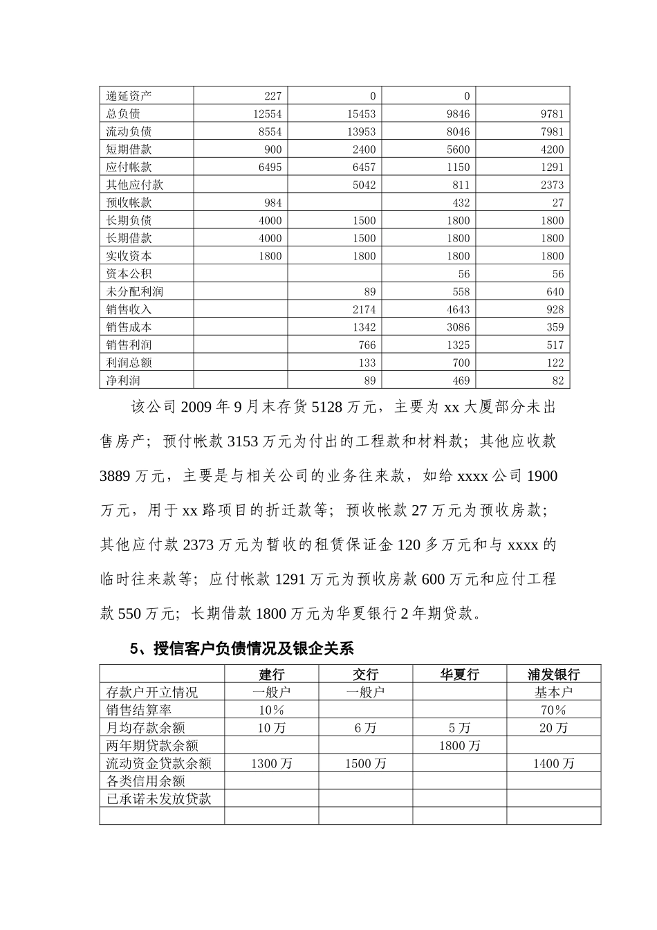 贷款展期授信贷款申报书_第3页