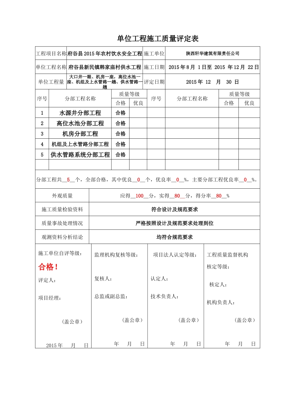 韩家庙村供水工程质量评定表_第2页