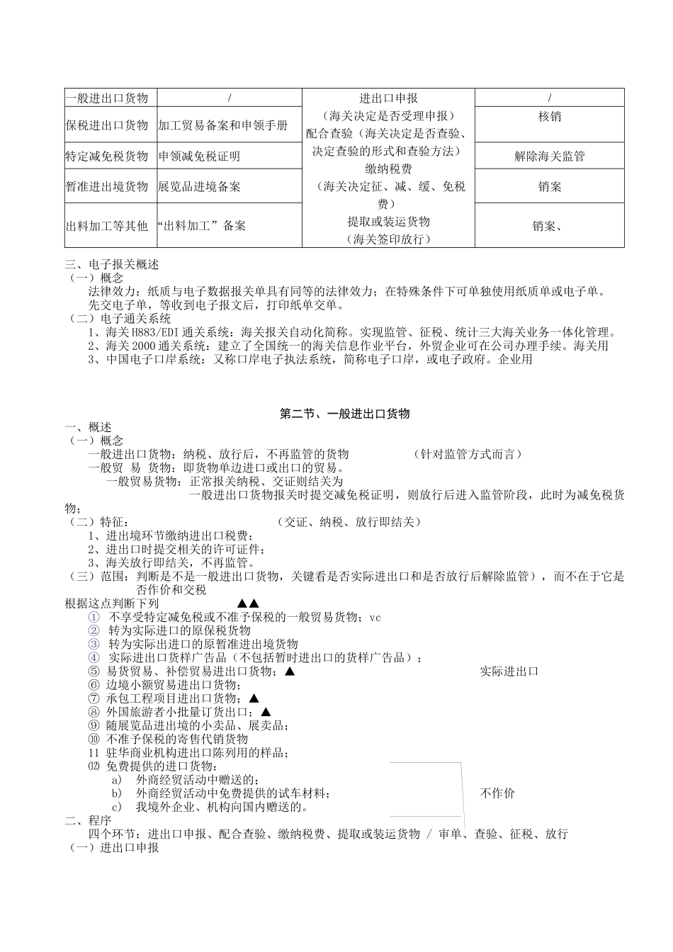 第3章海关监管及其报关程序_第2页
