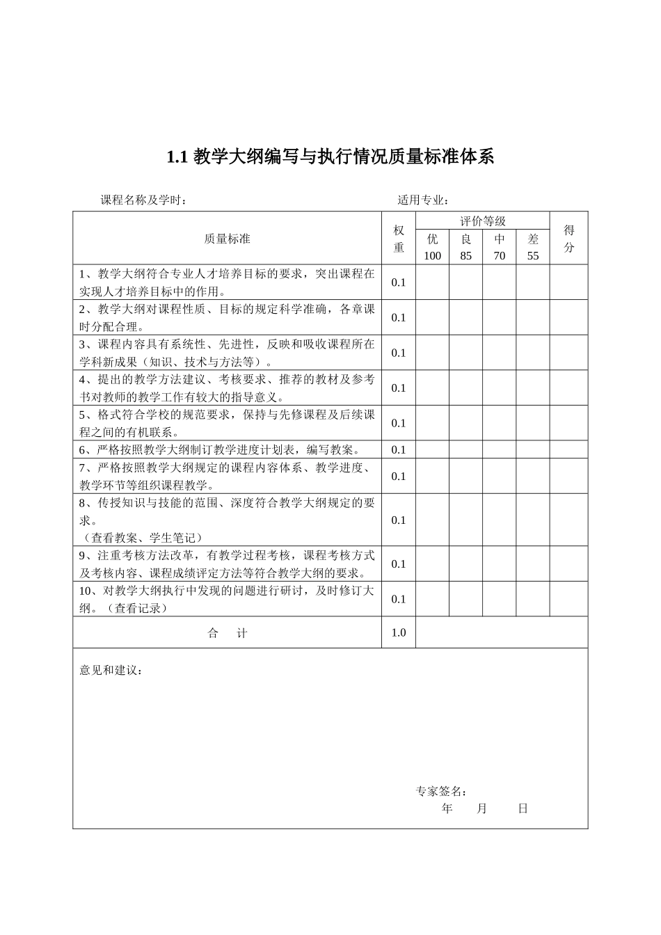 xx大学育才学院课程质量标准与评估指标体系_第2页