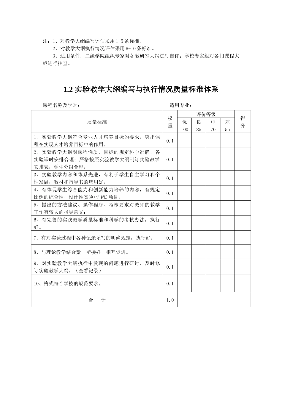 xx大学育才学院课程质量标准与评估指标体系_第3页