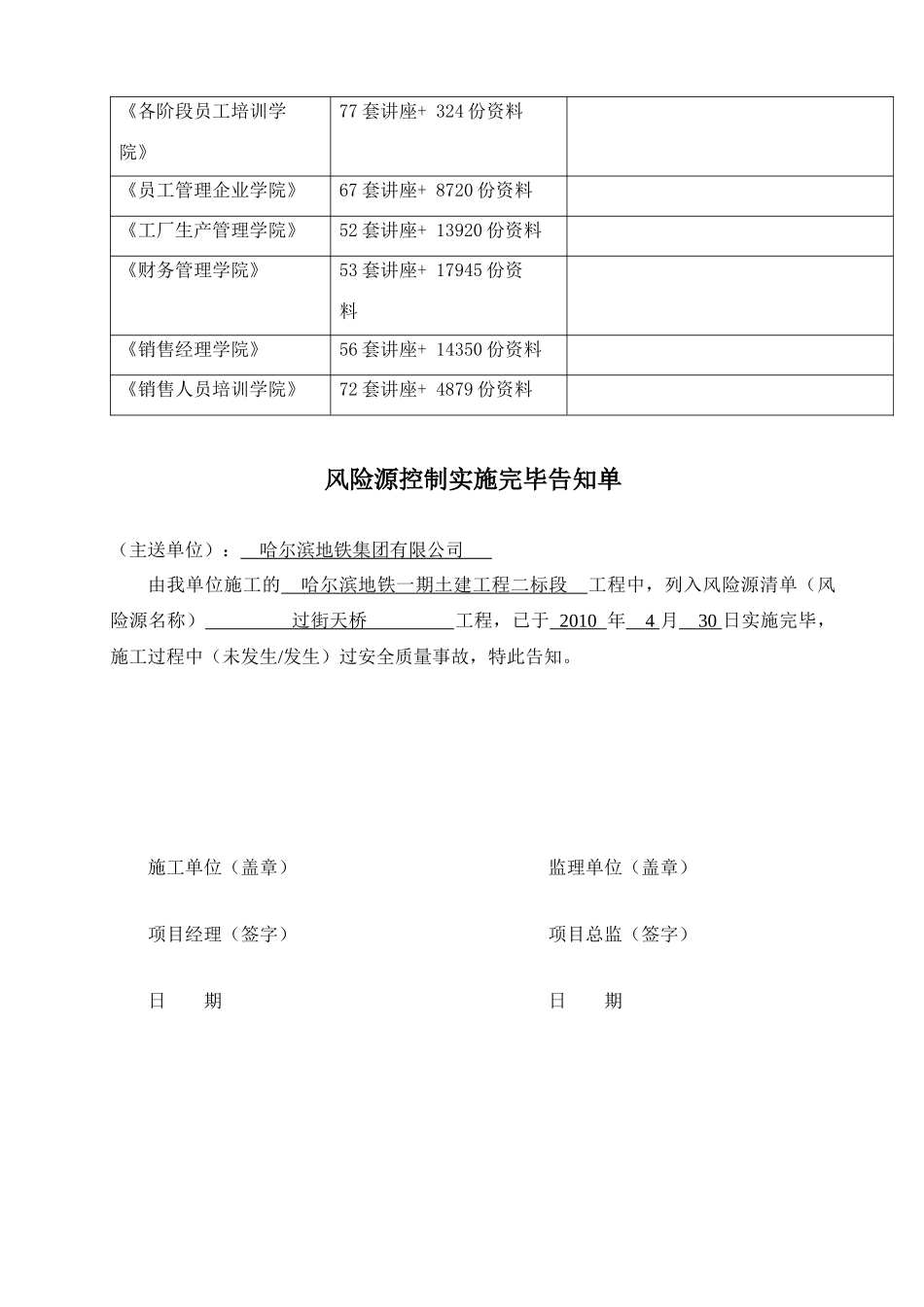 工程风险源控制实施完毕告知单样本_第3页