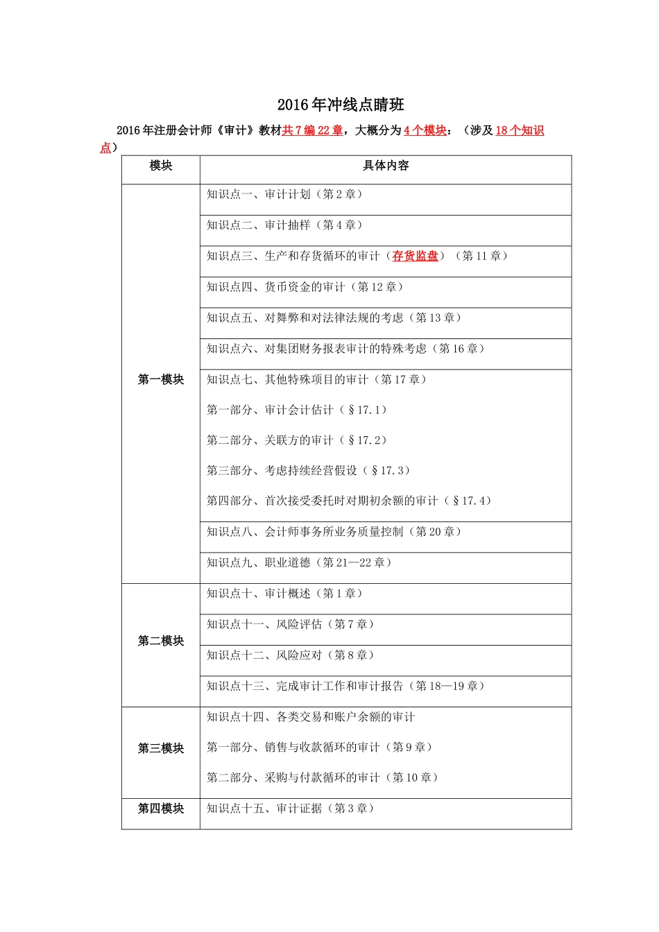 北注协-审计_第1页
