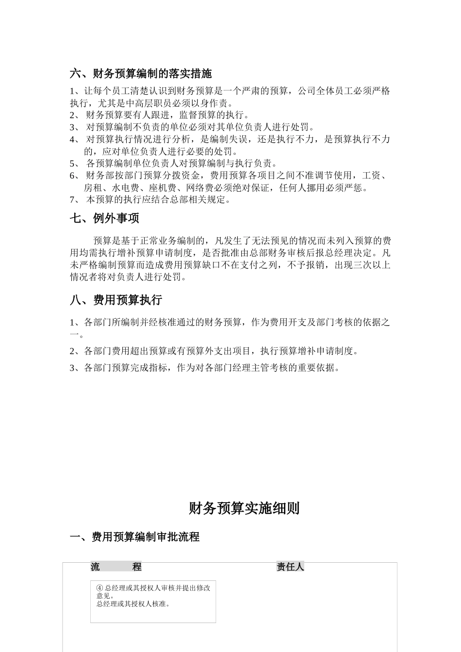 财务预算制度_第2页