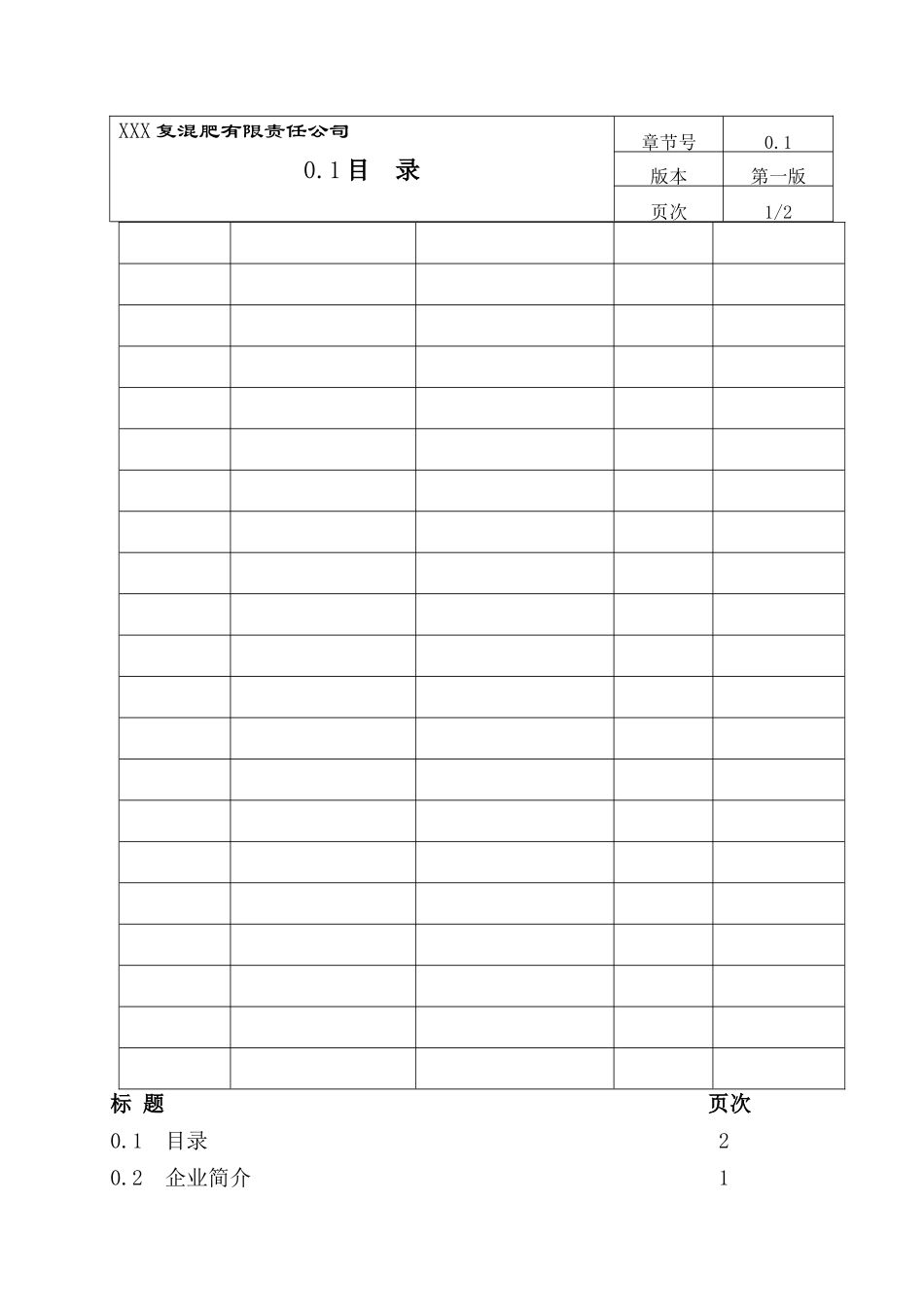 复混肥料质量手册_第2页
