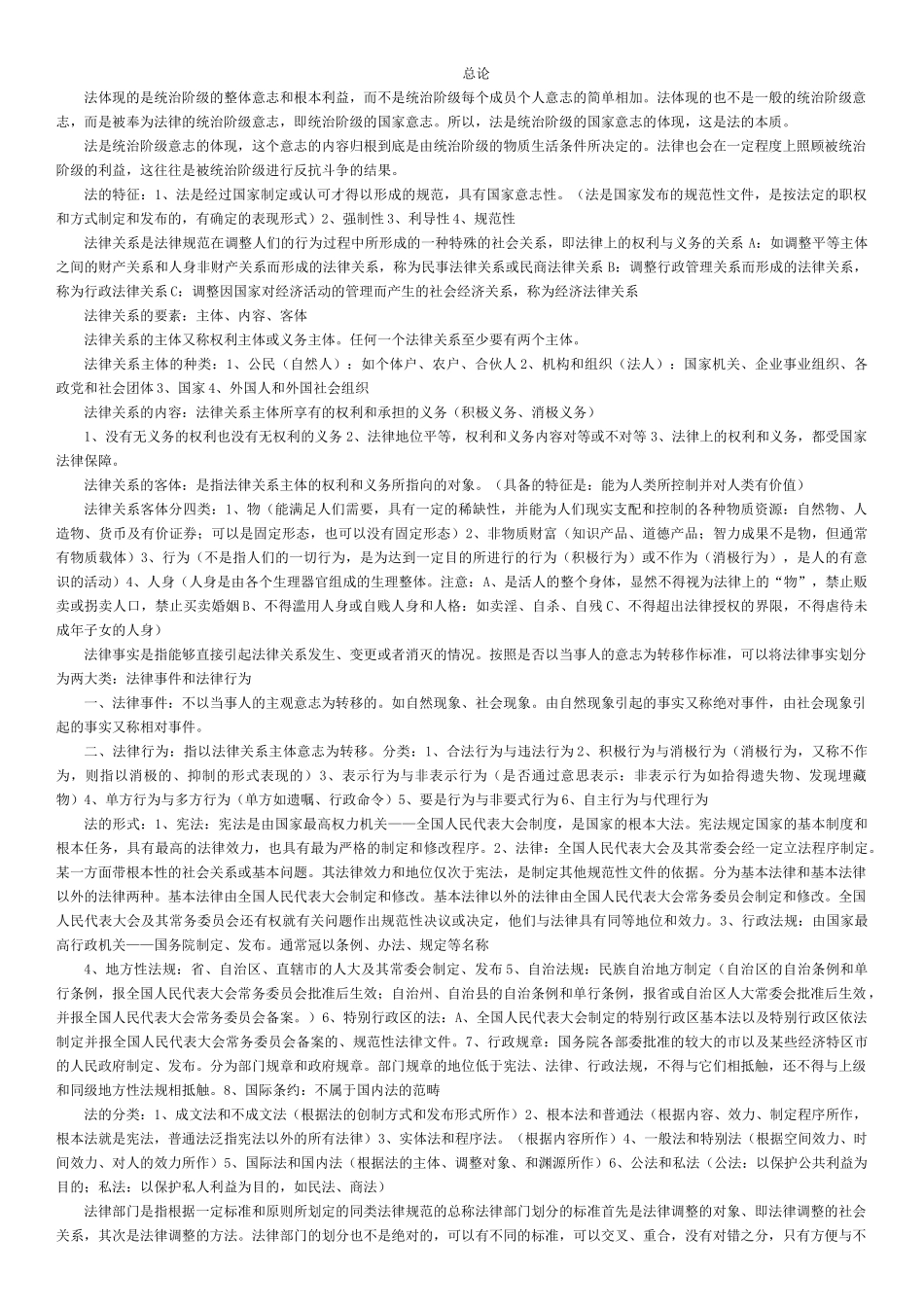 XXXX经济法基础全书考点总结版_第1页