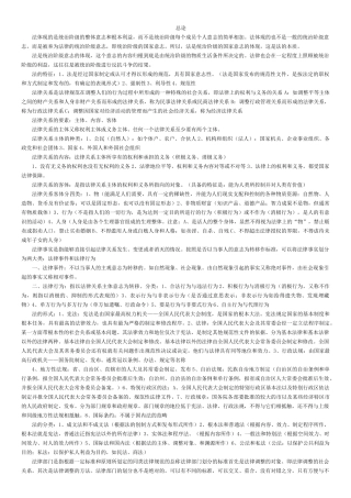 XXXX经济法基础全书考点总结版