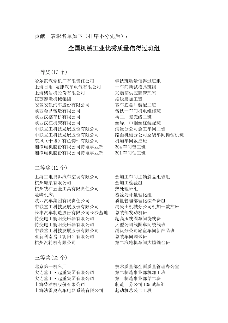 关于表彰全国机械工业群众性质量管理活动优秀小组的决定-中_第2页