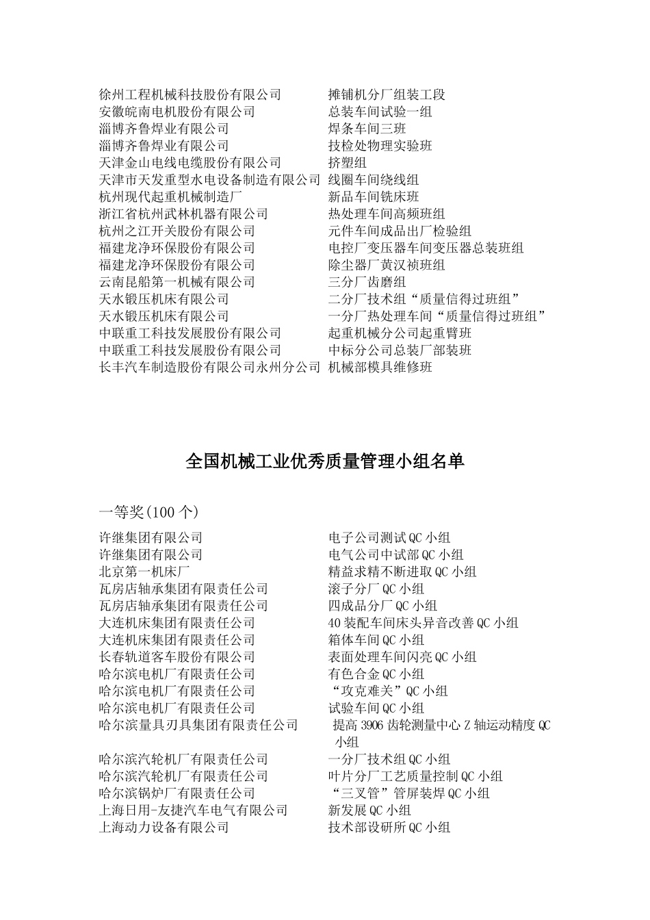 关于表彰全国机械工业群众性质量管理活动优秀小组的决定-中_第3页