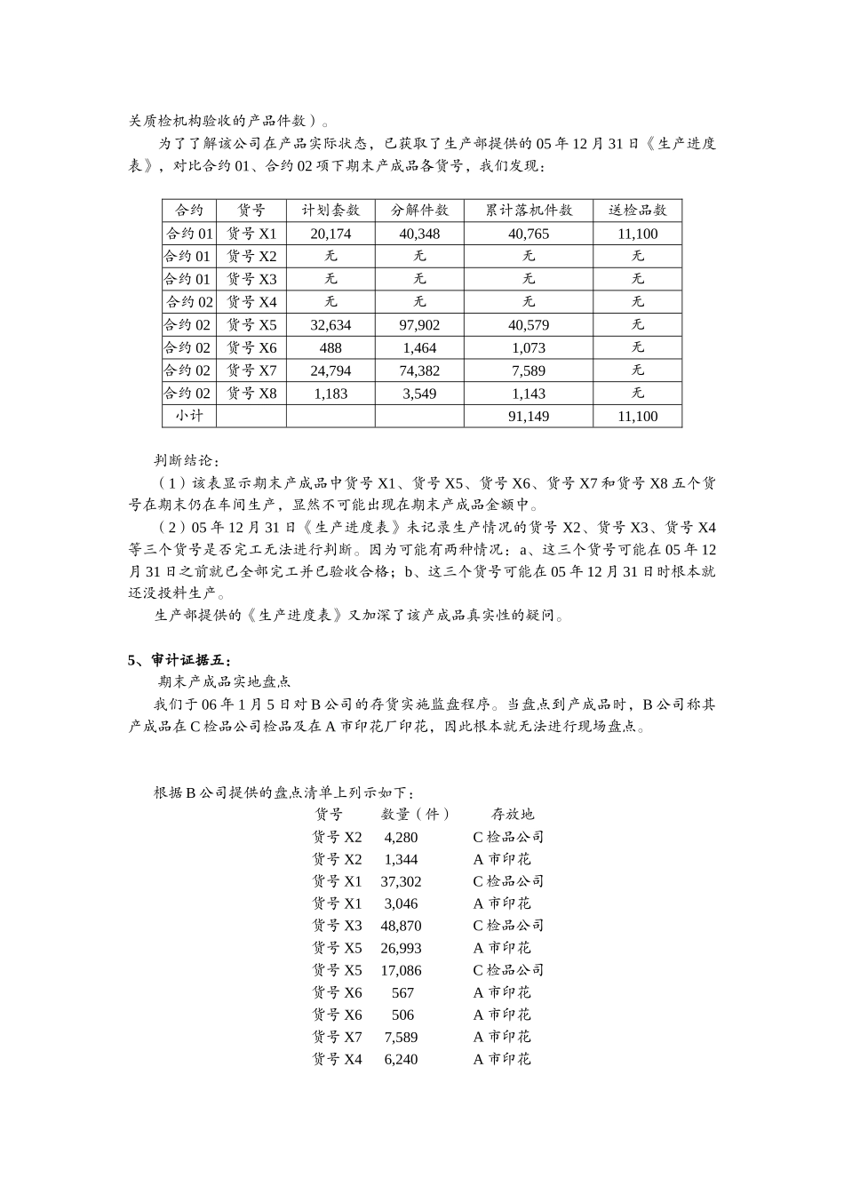 存货审计方法的综合运用_第3页