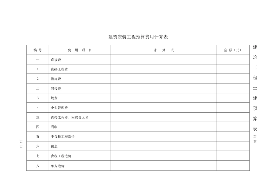 工程预算书格式_第3页