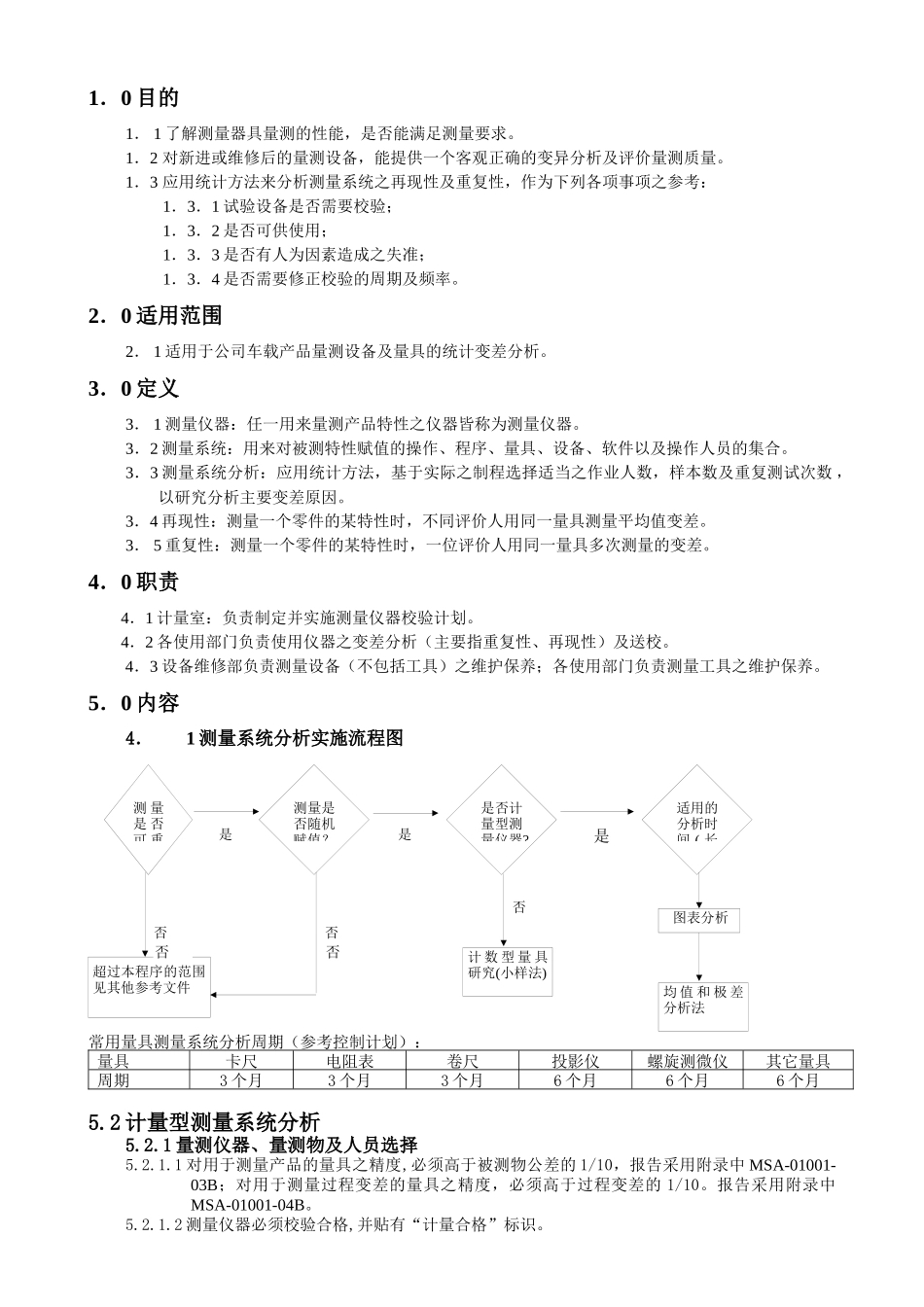 测量系统分析控制程序_第2页