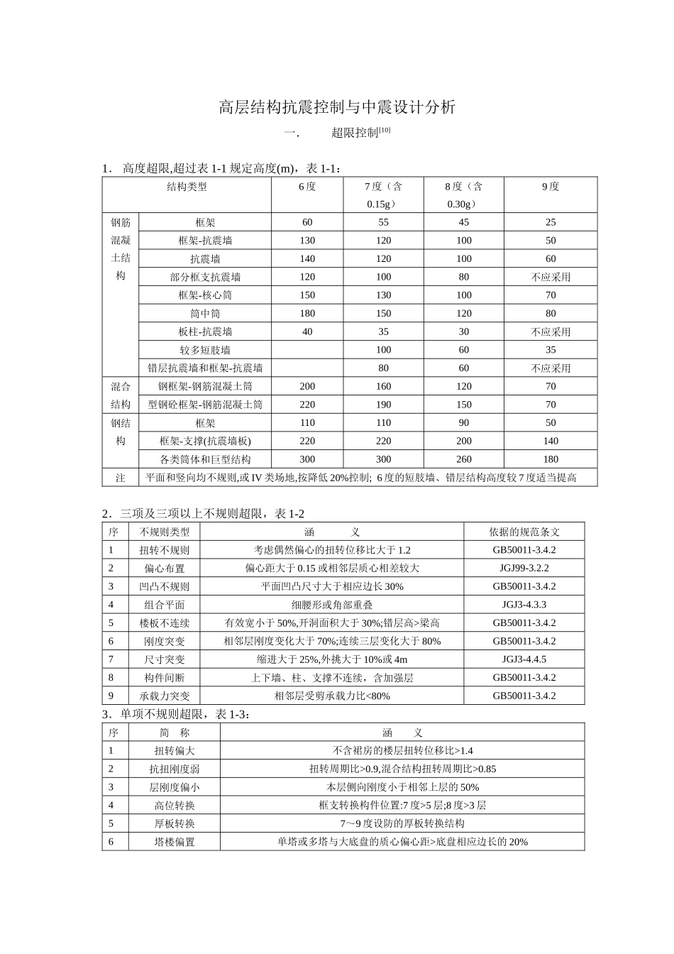 高层结构抗震控制与中震设计分析_第2页