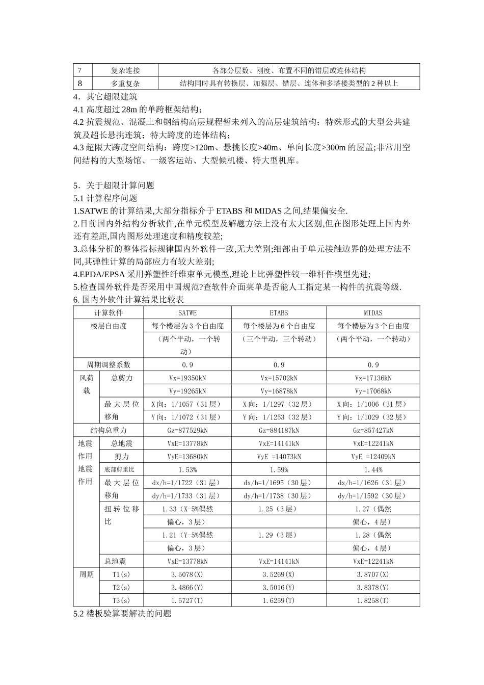 高层结构抗震控制与中震设计分析_第3页