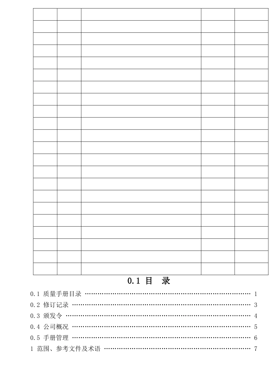 MY1-001-质量手册_第2页