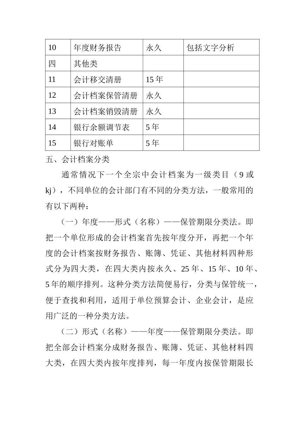 会计档案管理方法_第3页