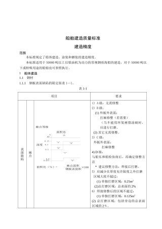 船舶建造质量标准(DOC89页)