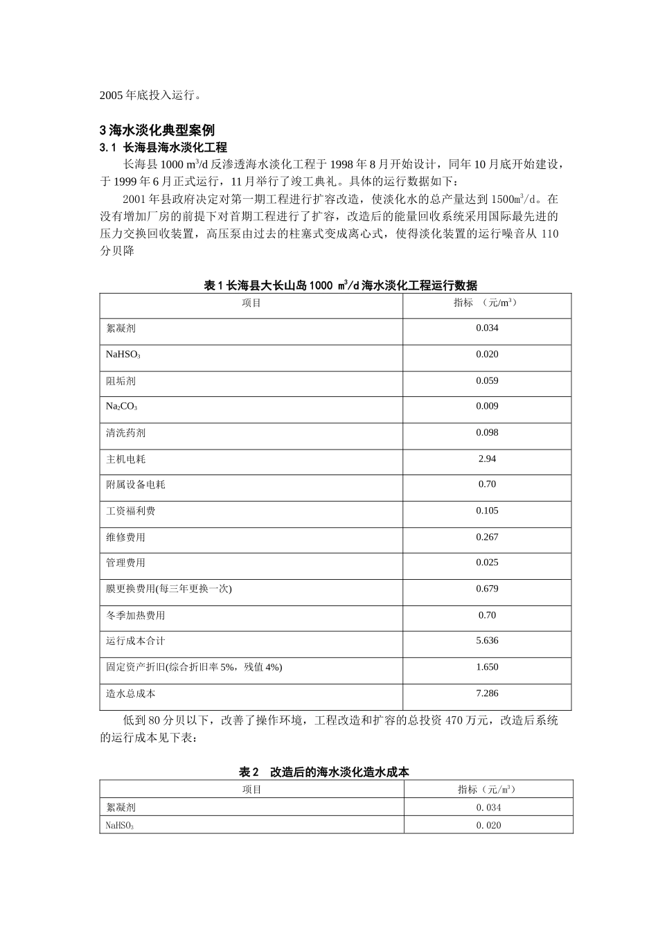 海水淡化技术国内进展及其在循环经济中的应用_第3页