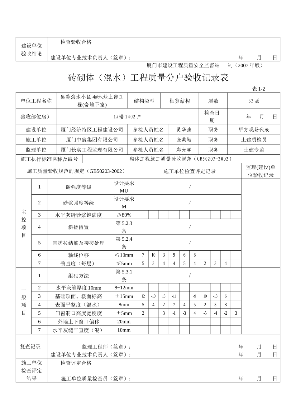 表1-2砖砌体(混水)工程质量分户验收记录表14-33_第2页