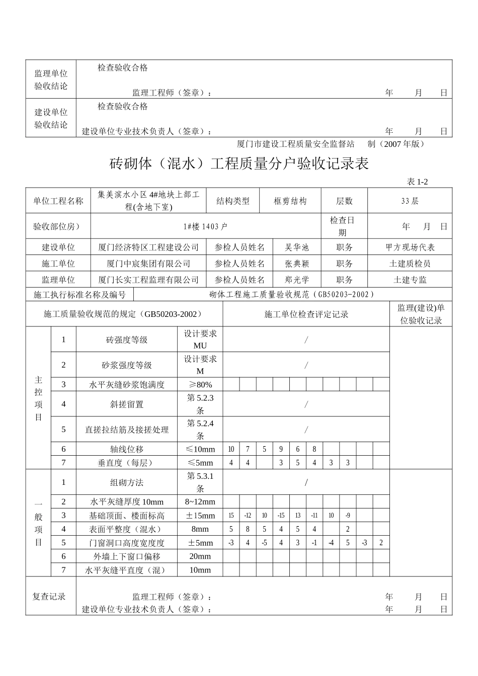 表1-2砖砌体(混水)工程质量分户验收记录表14-33_第3页