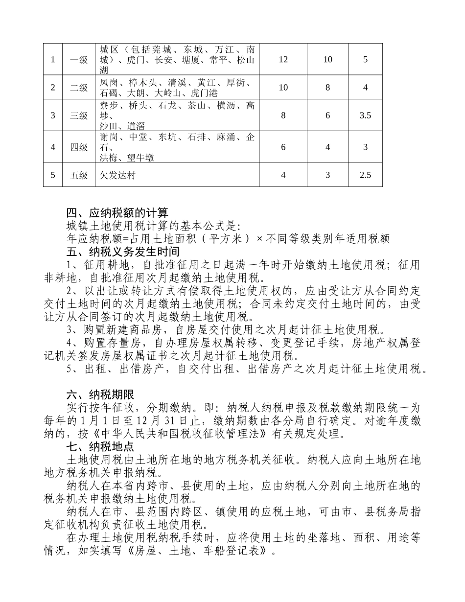 城镇土地使用税相关政策规定新_第2页