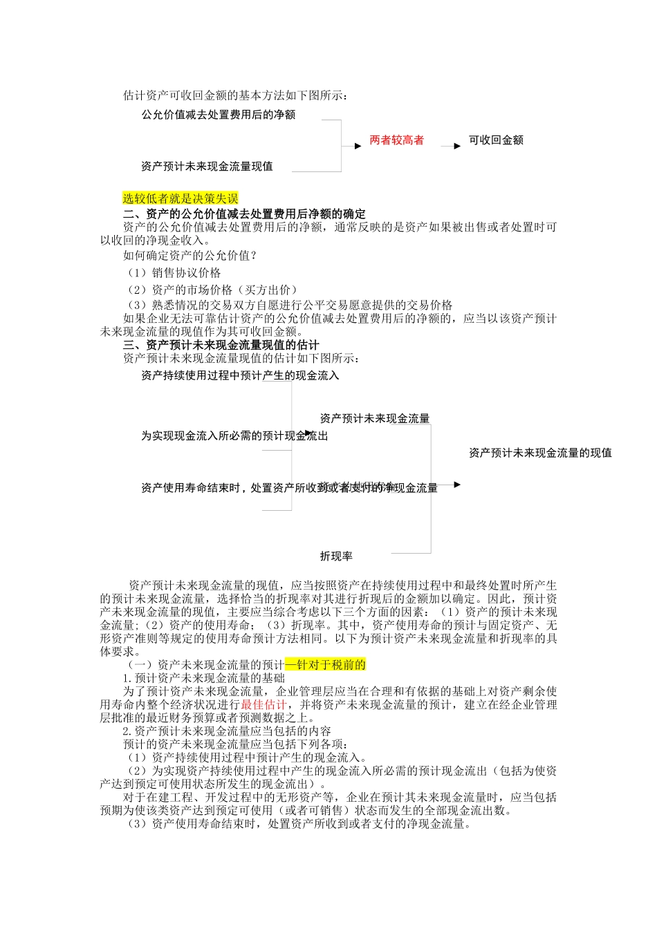 会计·张志凤基础班·第8章(1)_第3页