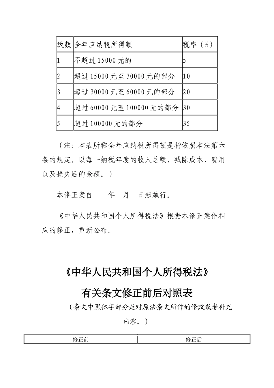 个人所得税法修正案_第3页