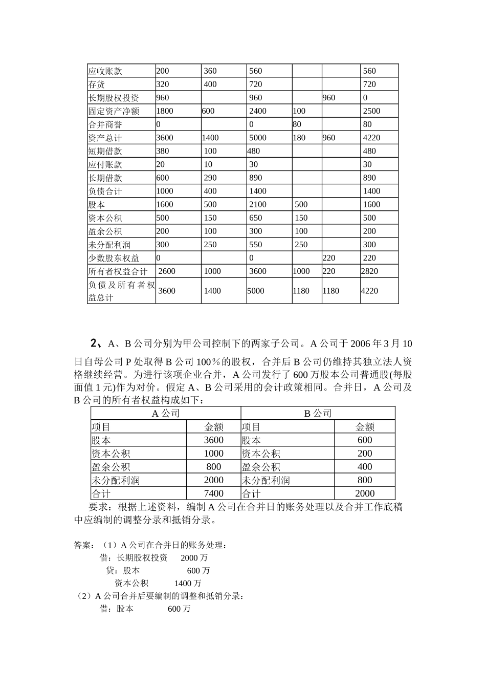 电大高级财务会计形成性测验题_第2页