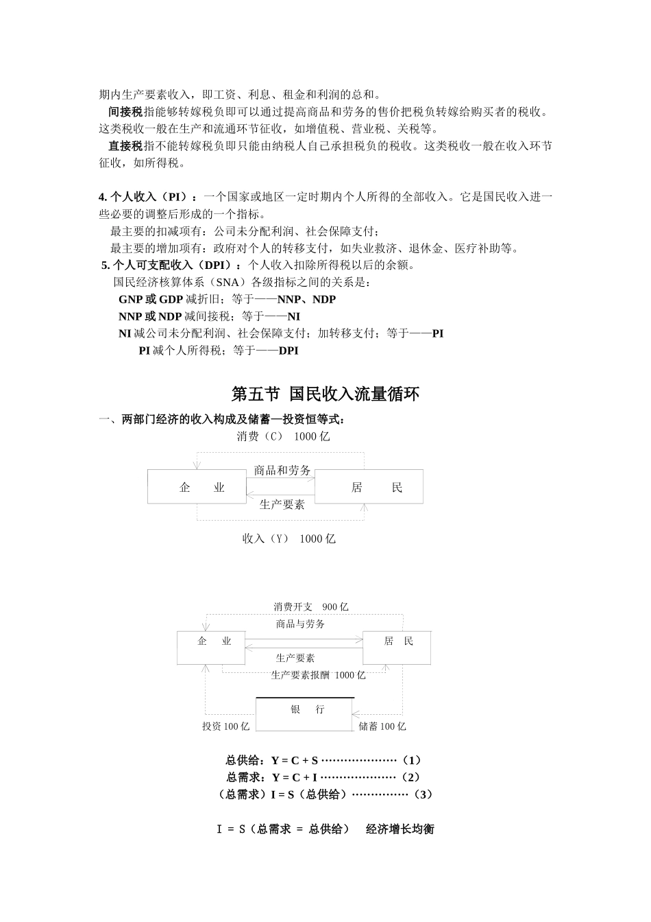 宏观经济学讲义_第3页