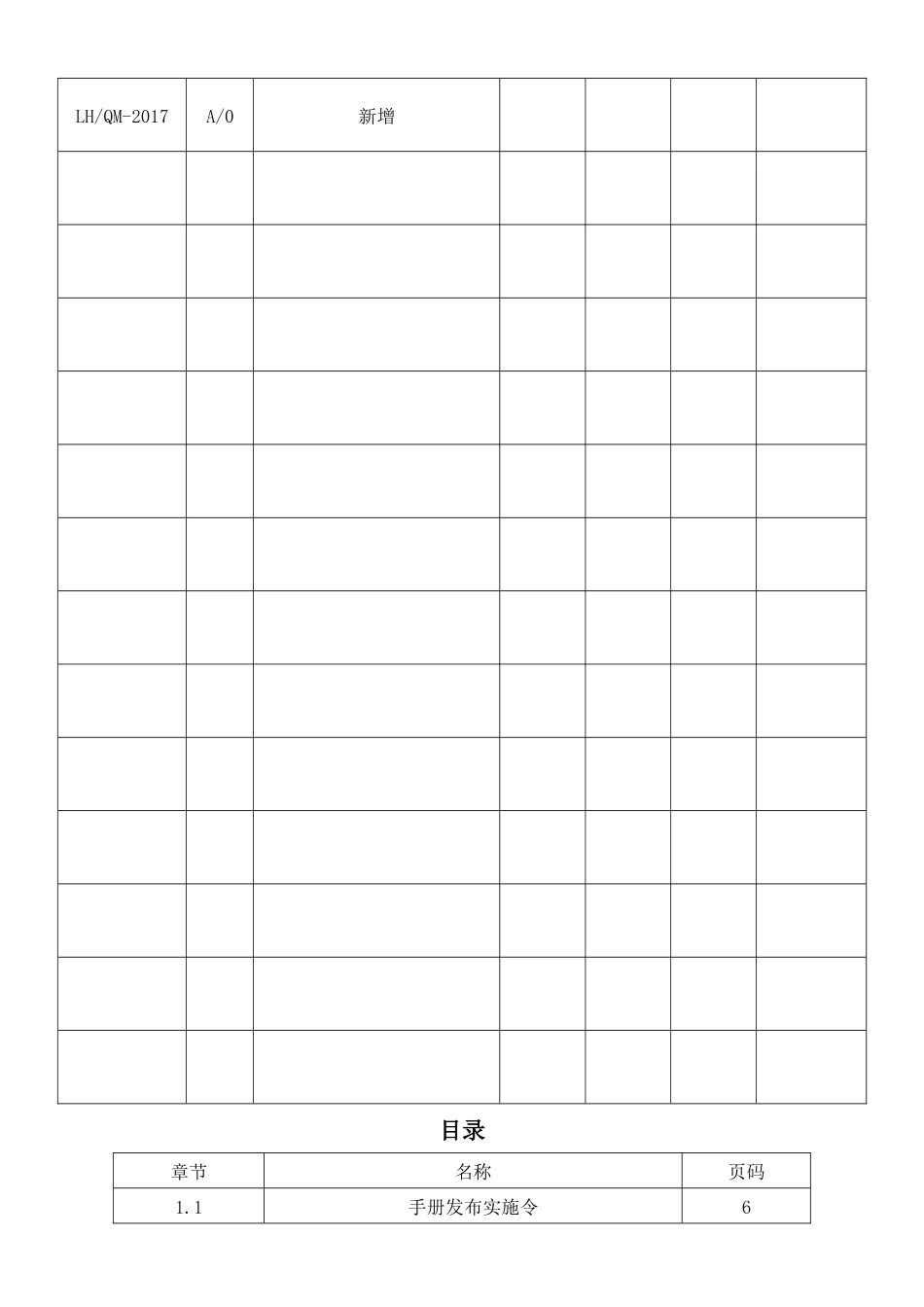 GJB_9001C_质量手册_第2页