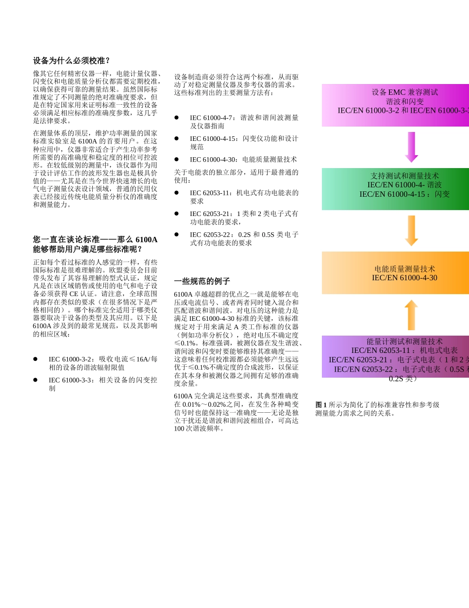 功率电能质量标准源Fluke_第2页