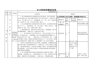 灰土挤密桩质量验收标准